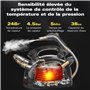 Waitbird Nettoyeur vapeur multi-usages pour tous les accessoires de 21 pièces, nettoyeur à vapeur manuel et bandoulière, pour ne