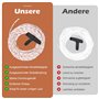 Kisvic Câble de démarrage pour tondeuse à gazon de 10 m, câble de traction et 4 poignées de démarrage, convient pour tondeuses à