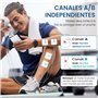 GHTENS Électrostimulateur Musculaire 5 en 1: TENS/EMS/IF/RUSS/DIY, Appareil de Stimulation Électrique Rechargeable, 80 Programme