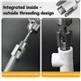 pour Tubes PVC Et PPR