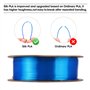 eSUN PLA Soie Filament 1.75mm, Soyeux Brillant Imprimante 3D Filament PLA, Précision Dimensionnelle +/- 0.05mm, 1KG Bobine (2.2 