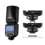 Godox V1C Professional Camera Flash Speedlite Speedlight Round Head Wireless 2.4G Replacement for Canon EOS Series 1500D 3000D 5