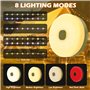 KEWUZY Guirlande Camping - 10m 8 Modes 2000mah Lampe Lumineuse De Camping Escamotable Portative Imperméable Extérieure Étanche G
