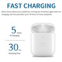 WAVANCKY Étui de Charge sans Fil pour Air Pod 1ère et 2ème Génération, Étui de Remplacement avec Bouton de Synchronisation Bluet