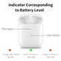 WAVANCKY Étui de Charge sans Fil pour Air Pod 1ère et 2ème Génération, Étui de Remplacement avec Bouton de Synchronisation Bluet