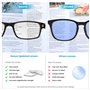 Gaoye Lot de 5 lunettes de lecture bloquant la lumière bleue, lecteurs à charnière à ressort pour femmes et hommes, filtre anti-