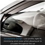 XPHONG Deflecteur Vitre Voiture pour Suzuki Vitara MK4-LY 2015-2025,Deflecteur Air Fenêtre,Protection Soleil&Pluie-Inst,Accessoi