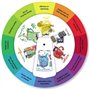 Jeu éducatif - NATHAN - Le coffret du Docteur des émotions - Des 3 ans - Multicolore - 1 joueur ou plus