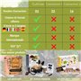 Cultivea® Lot de 32 Outils Complet bonsaï – Outil en Acier - Jardinez - Cisailles à bonsaï pour Entretien de Vos bonsaïs et Plan
