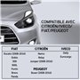ENERGY01 Coque cle de Voiture Compatible pour Fiat 500 Panda Punto Ducato Compatible avec Citroen Relay Compatible Boxer Compati