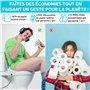 Bidet Toilette Japonaise WC Pulvérisateur Avec Jet d’Eau Intégré | Kit Complet Toilettes Japonais Sans Electricité | Abattant La