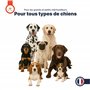Friandises pour Chien – 92,6% Viande de Canard – sans Céréales, sans Sucre, Faible en Calories – Friandises Naturelles pour Chie