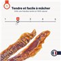 Friandises pour Chien – 92,6% Viande de Canard – sans Céréales, sans Sucre, Faible en Calories – Friandises Naturelles pour Chie