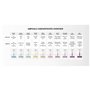 Peignoir de bain Babor