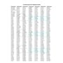 DL-pro Lot de 2 amortisseurs 100N compatibles avec LG 4901ER2003A - Pour machine à laver