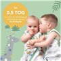 Slumbersac gigoteuse été pour enfant 0.5 Tog 130 cm en mousseline de bambou, douce et légère, Jungle | Turbulette été non rembou