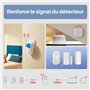 Chuango RT-101 Répéteur sans Fil - Amplificateur de Signal pour Système Alarme - Technologie MCU - Renforce la Puissance de Tran