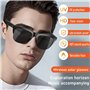 PAMENET Lunettes de soleil Bluetooth V5.3 Lunettes de soleil Nouvelles lunettes de soleil intelligentes Lunettes de soleil Call 
