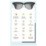 PAMENET Lunettes de soleil Bluetooth V5.3 Lunettes de soleil Nouvelles lunettes de soleil intelligentes Lunettes de soleil Call 