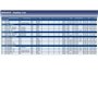 Blue Print ADN18535 BIELLETTE DE BARRE STABILISATRICE