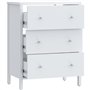 Meuble sous lavabo - Blanc - 3 tiroirs - L64 x P40 x H83 cm - IPSARION