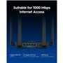 Router Cudy WR3600