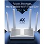 Router Cudy WR3000E
