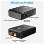 1Mii ML302 Transmetteur Récepteur Bluetooth 5.3, Adaptateur Audio Bluetooth 3.5mm AUX RCA pour 2 Casque sans Fil, 30H Playtime, 