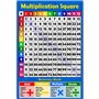 XIANZI Multiplication Carré 1-12 Fois Tables - Tableau Mural pour Enfants Calcul Éducatif Enfant Affiche Art Print WallChart