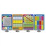 XIANZI Multiplication Carré 1-12 Fois Tables - Tableau Mural pour Enfants Calcul Éducatif Enfant Affiche Art Print WallChart
