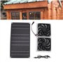 100 W 12 V IP67 étanche à énergie Solaire Double Ventilateur