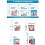 Jet Dentaire SoWash Vortice, Hydropulseur Dentaire avec 8 têtes Multifonction dont 3 Têtes SoWash Vortice (Brevet Int.), Réservo