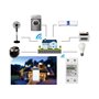Compteur Wi-Fi Mono Fase, Mesureur de puissance Montage sur Guide DIN, APP Tuya et Smart Life