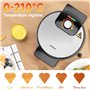 Indicateur LED