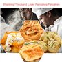 Panneau de Commande Pratique
