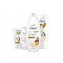 soin hydratant et huile douche