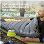 Protecteur pour Incontinence Sea to Summit AMSICM/UNI/RRW