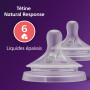 Philips Avent Lot de 2 tétines pour biberon à Réponse Naturelle 0% BPA, Débit 6 liquides épaissis pour Bébé de 6 mois + (modèle 