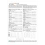Vogue Patterns Patrons de Tuniques et Pantalons, Multicolore, Tailles 6–14