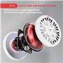 Pyle PLMRW10 Passive subwoofer 250W Blanc subwoofer/caisson de basses - Subwoofers/caissons de basses (250 W, Caisson de basse p