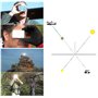 Miroir de signal de survie avec sifflet d'urgence et corde