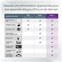 Switch Netgear GS728TXUP-300EUS