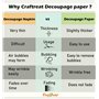 Craftreat Lot de 8 feuilles de papier à découpage pour travaux manuels Motif fleurs et fleurs Peintes pour bouquets et fruits – 