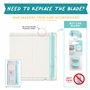We R Memory Keepers Lot de 2 Lames de Rechange pour débroussailleuse et Tapis - Papier - Version Originale