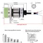 Heschen PR30-15DN2 Capteur de proximité inductif Type cylindrique Détection 15 mm M30 Rond Non blindé 12-24 VDC 3 fils NPN NC (n