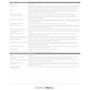 Sonicwall - Sonicwall Virtual Assist For Utm Appliance - Licence - 5 Techniciens Simultanés - Win