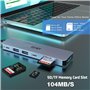 Adaptateur 100 W USB C