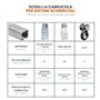 TENDAGGIMANIA Rail pour Portes Coulissantes Monorail en FER Galvanisé MR3 pour Toiles en PVC, auvents gazebi pergolas baraques, 