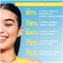 GARNIER SkinActive - Fluide Anti-UV Matifiant & Anti-Imperfections Quotidien - SPF 50+ - Protège & Réduit les Imperfections - En
