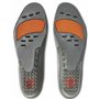 Firm Arch Support